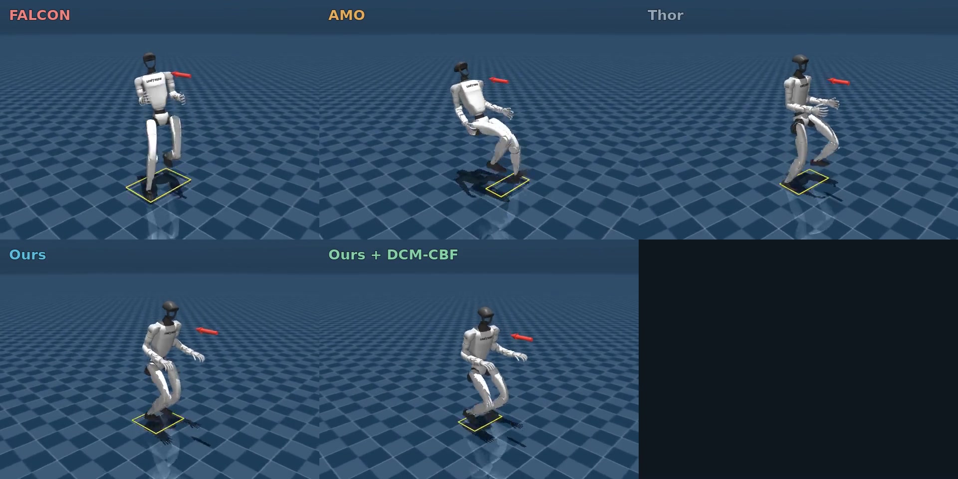 Five-controller simulation comparison of maximum push disturbance recovery